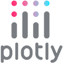 Plotly